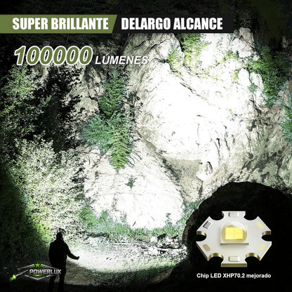 POWERLUX | VISIBILIDAD TOTAL Y RESISTENCIA PROFESIONAL EN TUS MANOS