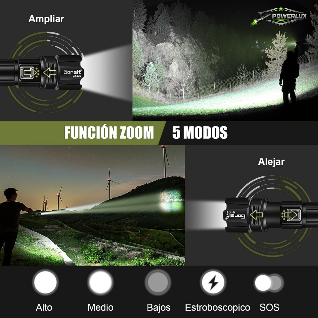 POWERLUX | VISIBILIDAD TOTAL Y RESISTENCIA PROFESIONAL EN TUS MANOS